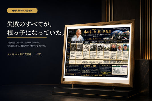 奇跡の根っ子人生年表 制作サービス ｜ 創業者・経営者の「見えない資産」を一枚の画像に