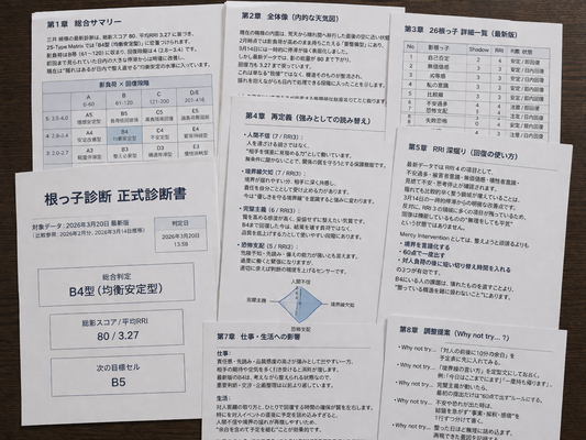 経営者 メンタル構造診断Pro